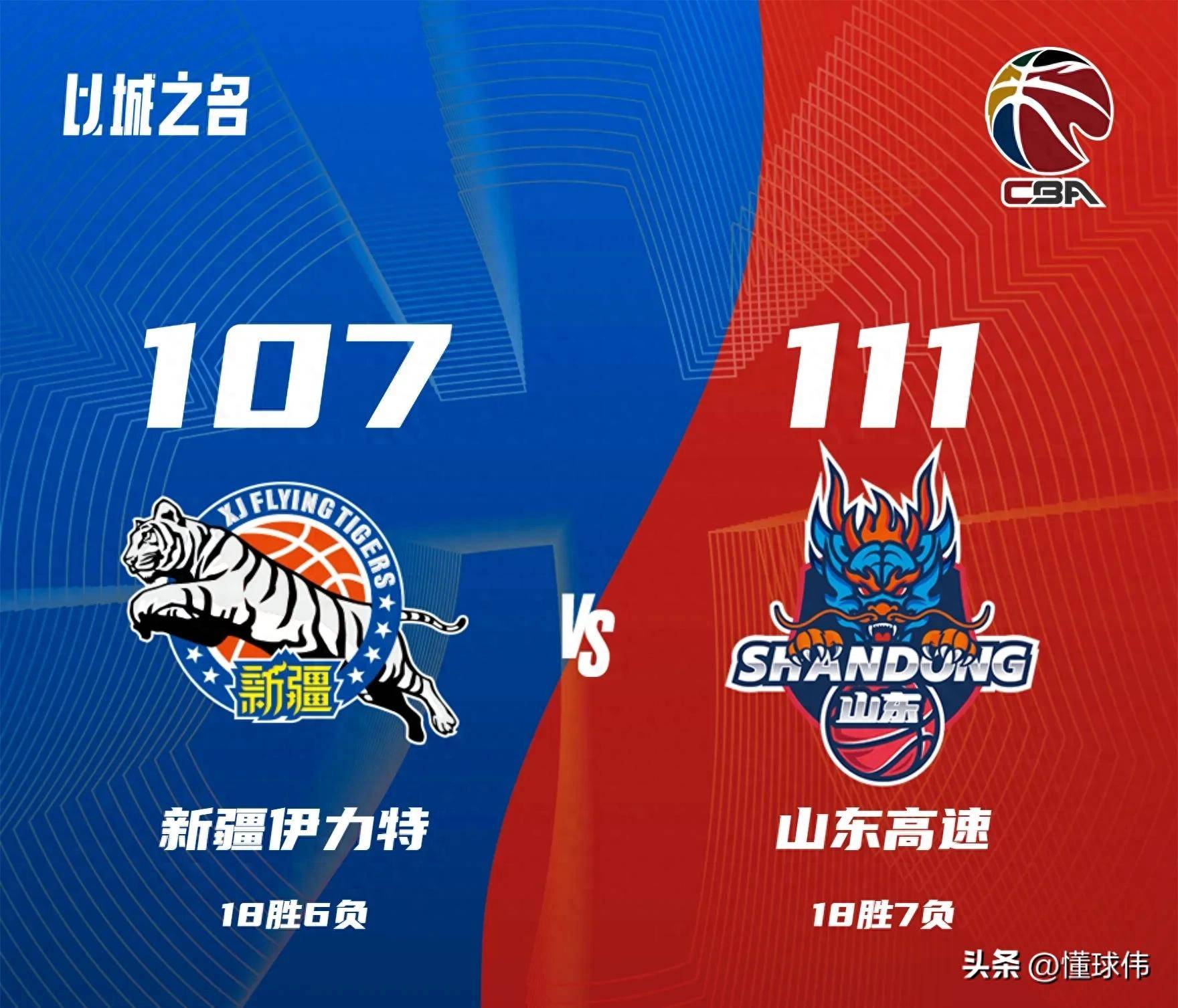 新疆男篮力克山东,保持不败纪录 新疆男篮力克山东,保持不败纪录