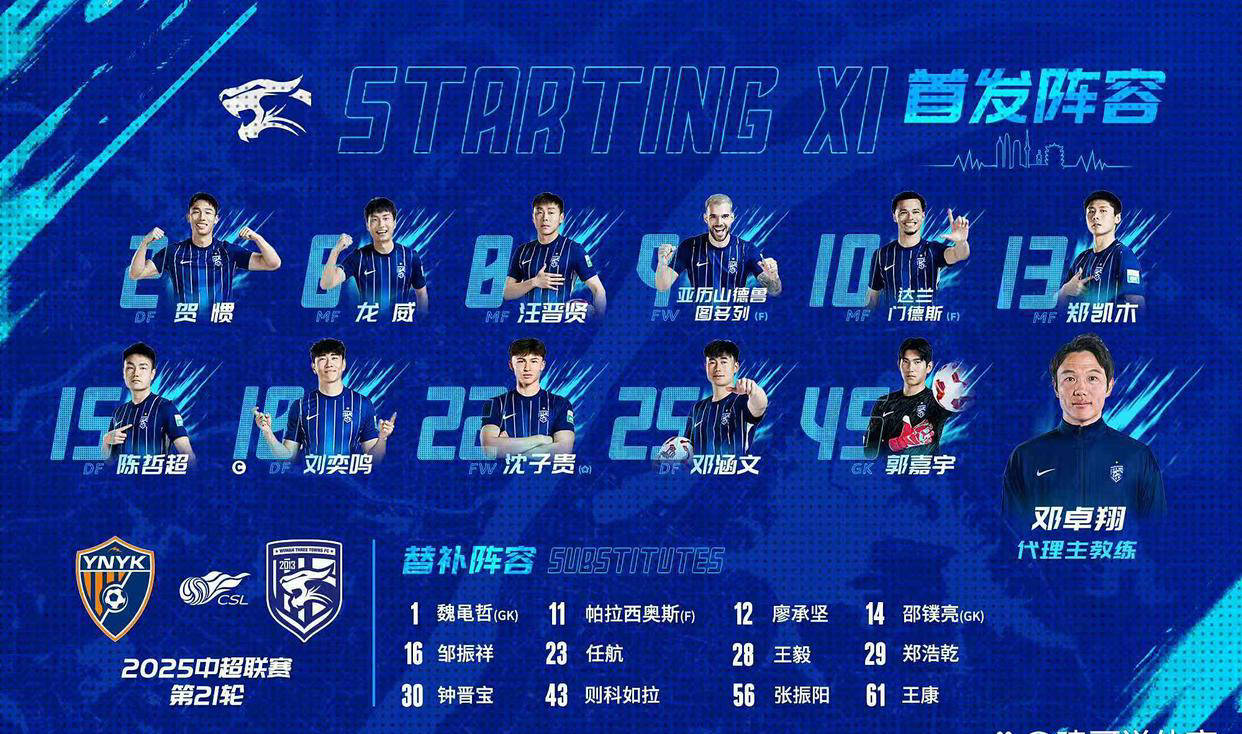 对阵强敌！球队艰难取得胜利晋级