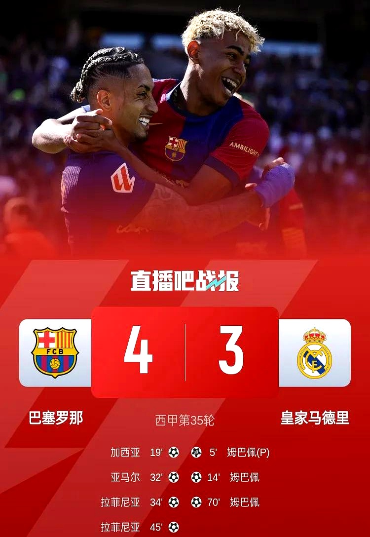 皇家马德里反败为胜，逆转战胜对手登顶榜首的简单介绍